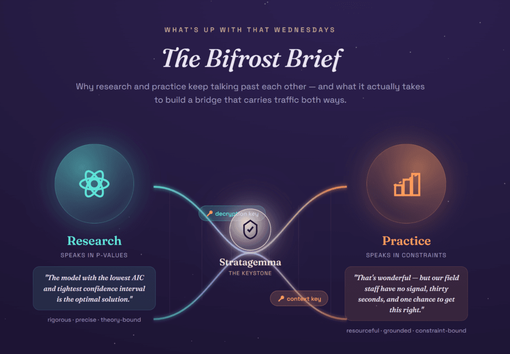 Bifrost brief